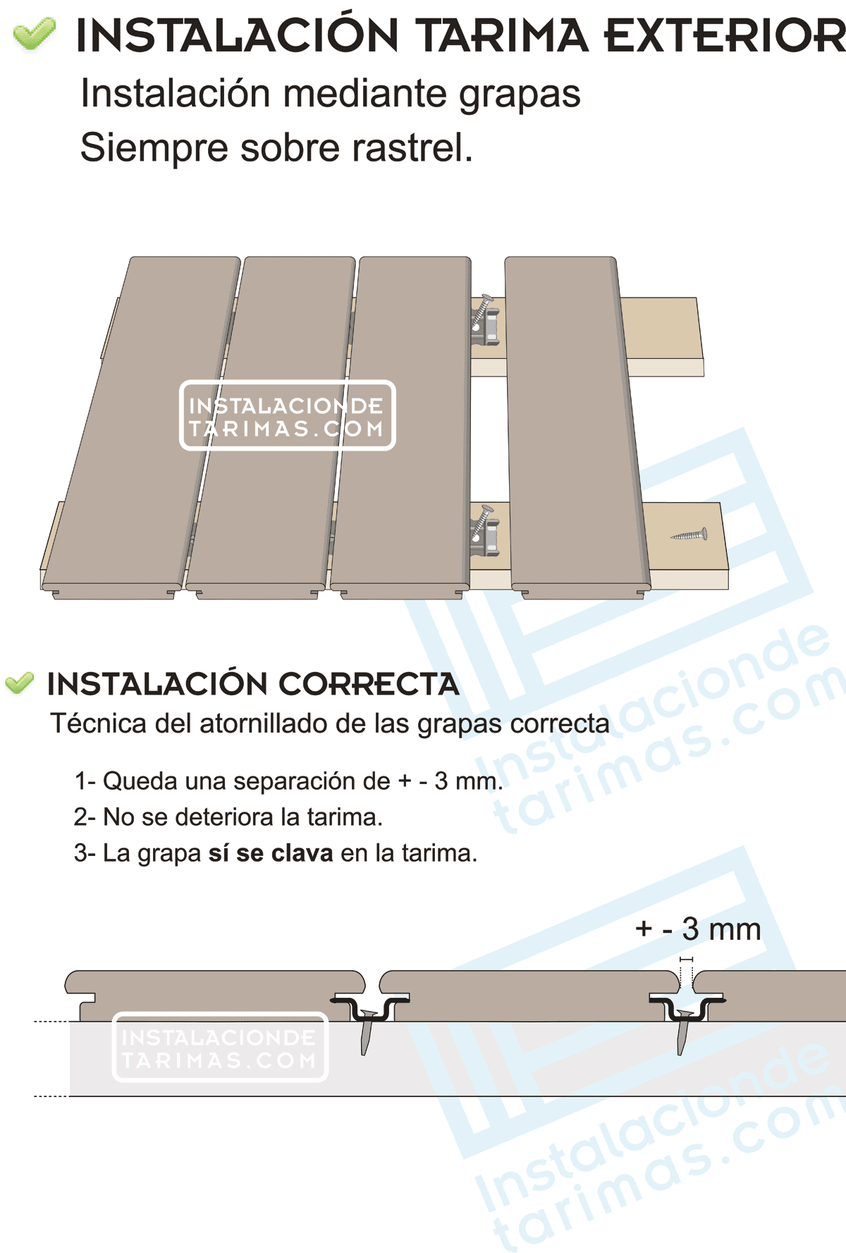 dibujo gráfico con textos explicando el perfil de fabricación de tarima correcto para grapas para tarima dibujo gráfico de perfil de fabricación de tarima correcto para grapas para tarima
