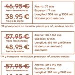 oferta de tarima de elondo para suelos de interior