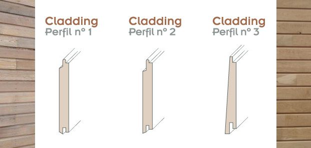 Recubrir una fachada con tarima de Cladding