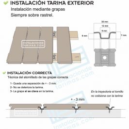 Cuál es la la mejor tarima por su perfil de fabricación