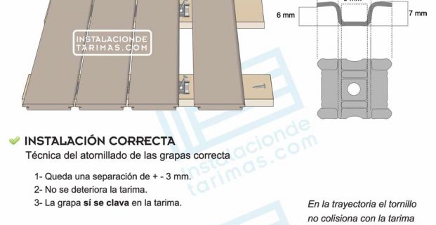 Cuál es la la mejor tarima por su perfil de fabricación