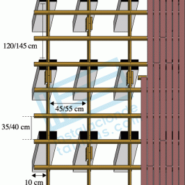 Tipos de instalación del rastrel tropical en una instalación exterior