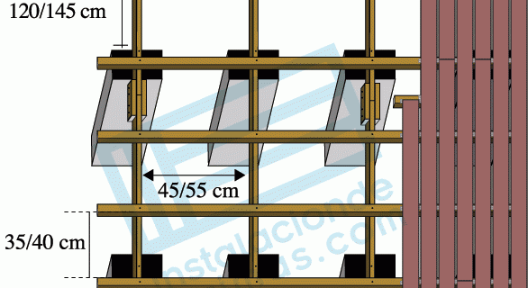 Tipos de instalación del rastrel tropical en una instalación exterior