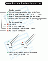 guía para evaluar un presupuesto de tarima exterior a partir de los rastreles